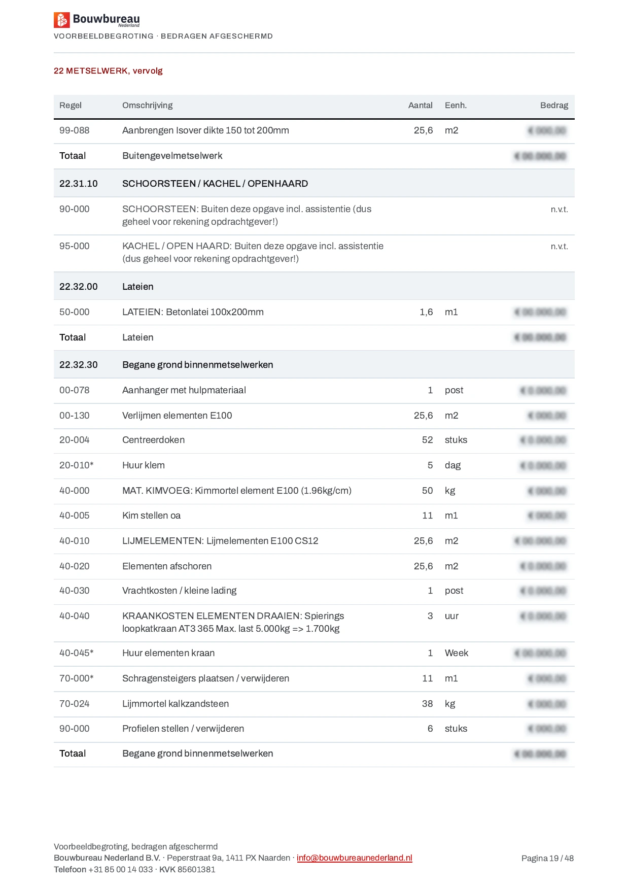Pagina 19 van 45