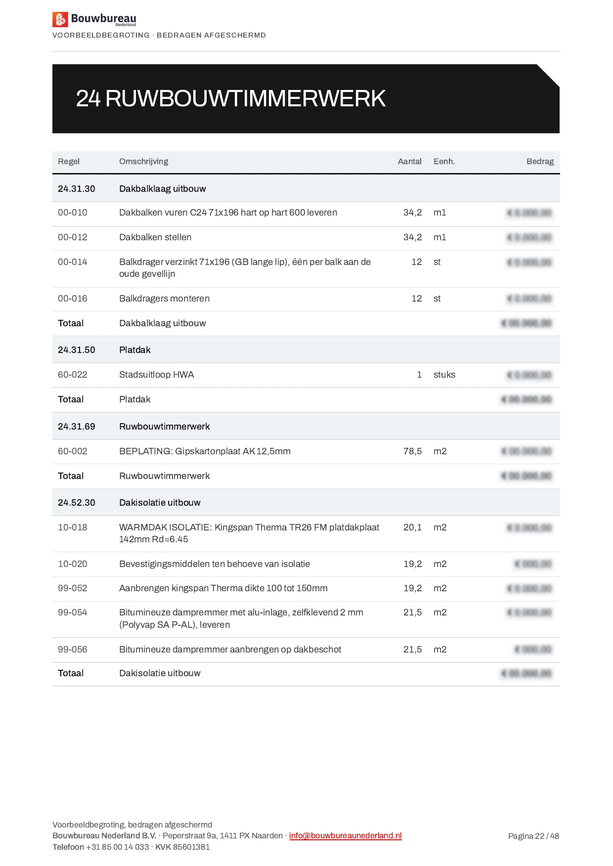 Pagina 22 van 45