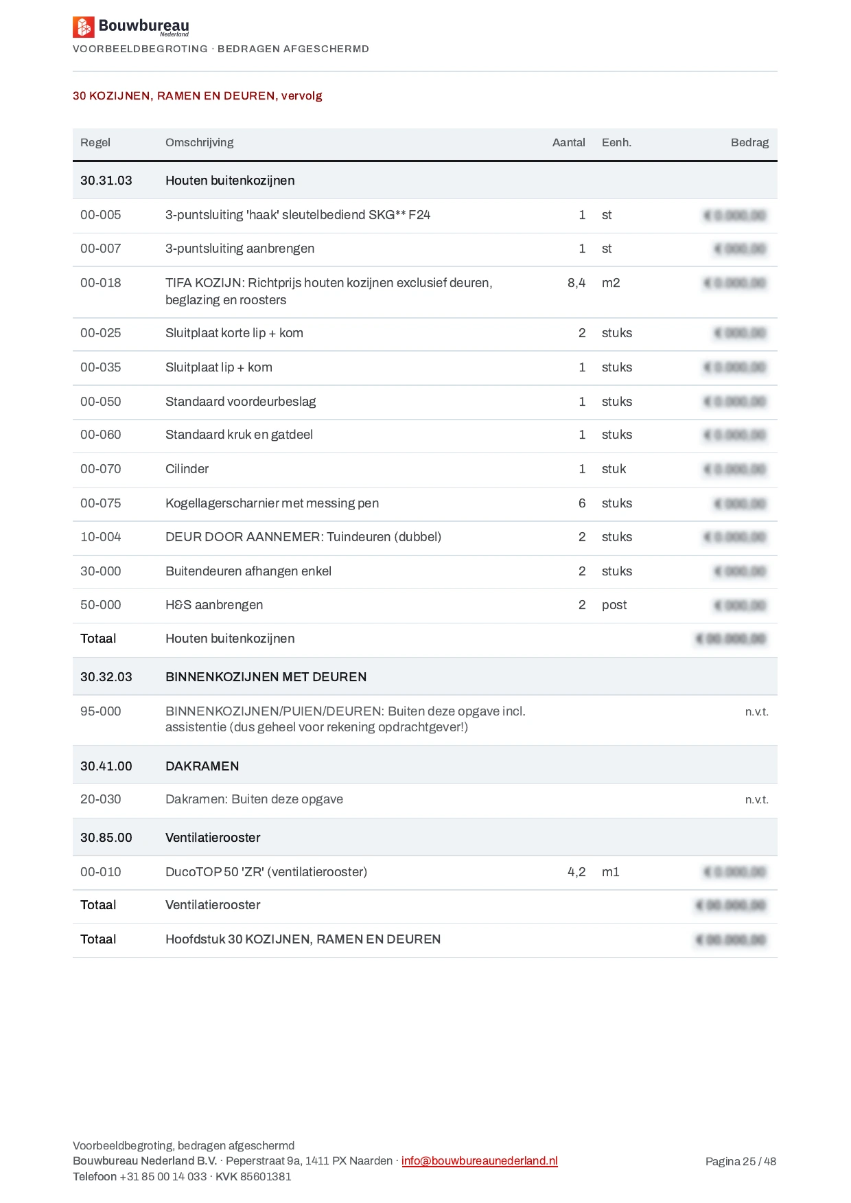 Pagina 25 van 45