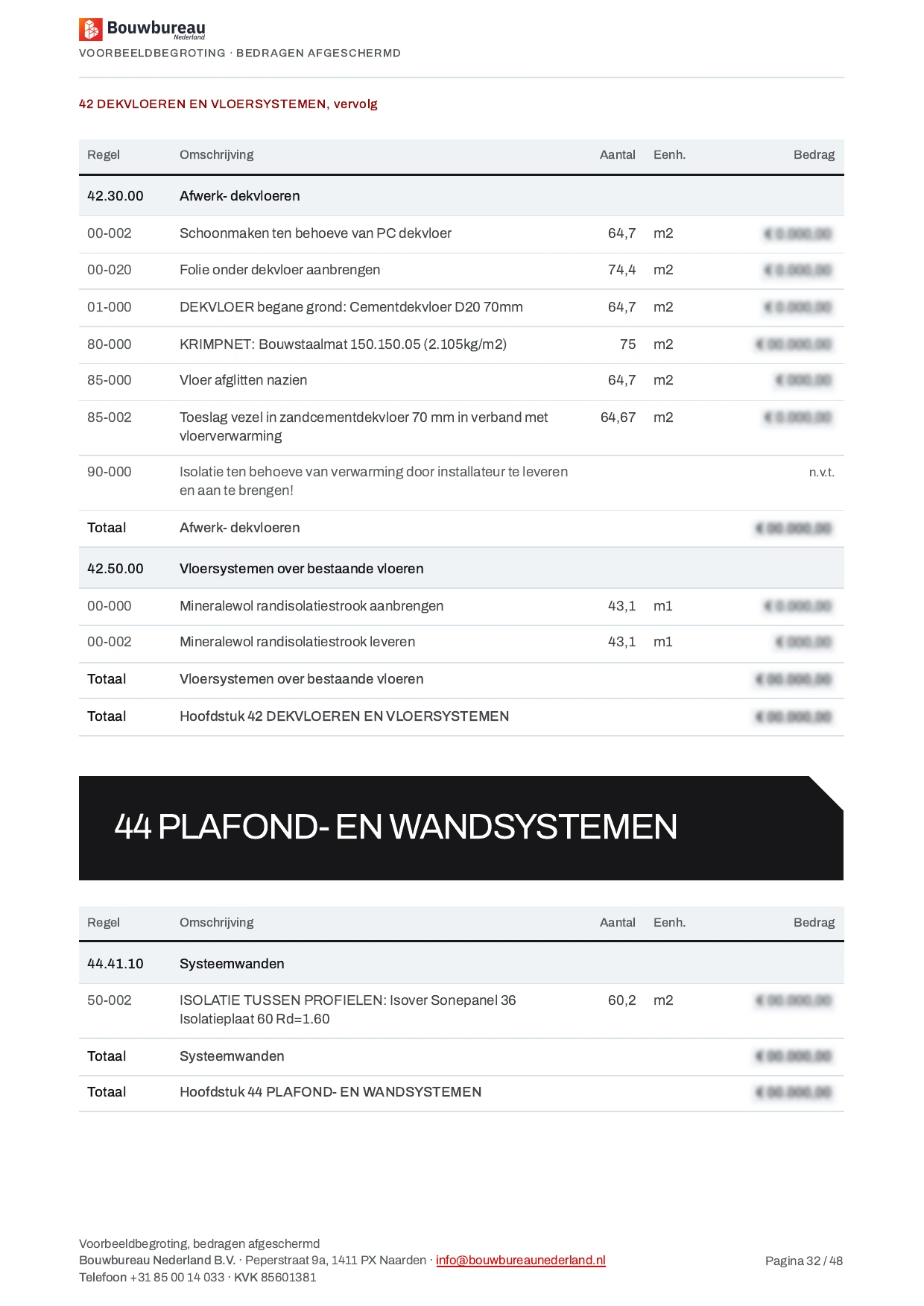 Pagina 32 van 45