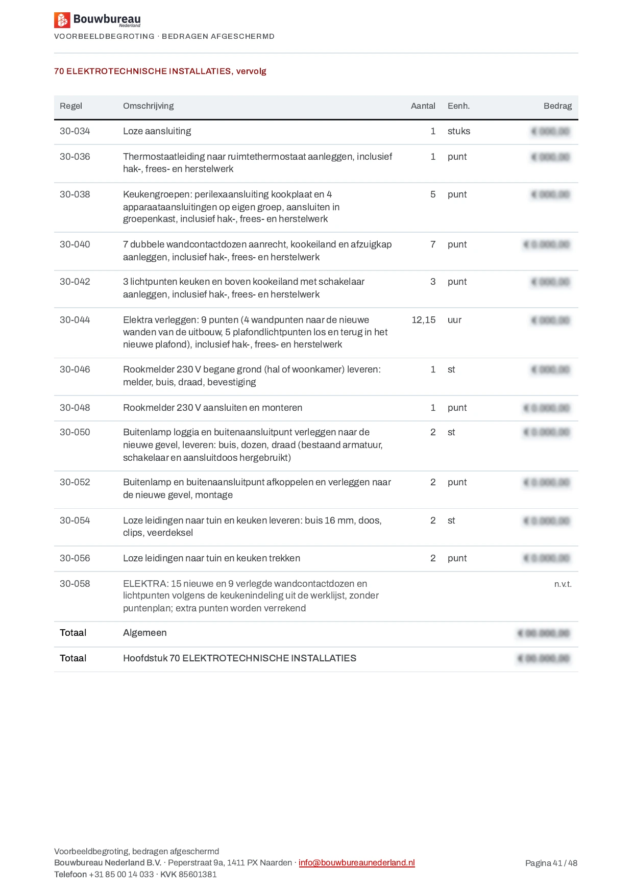 Pagina 41 van 45
