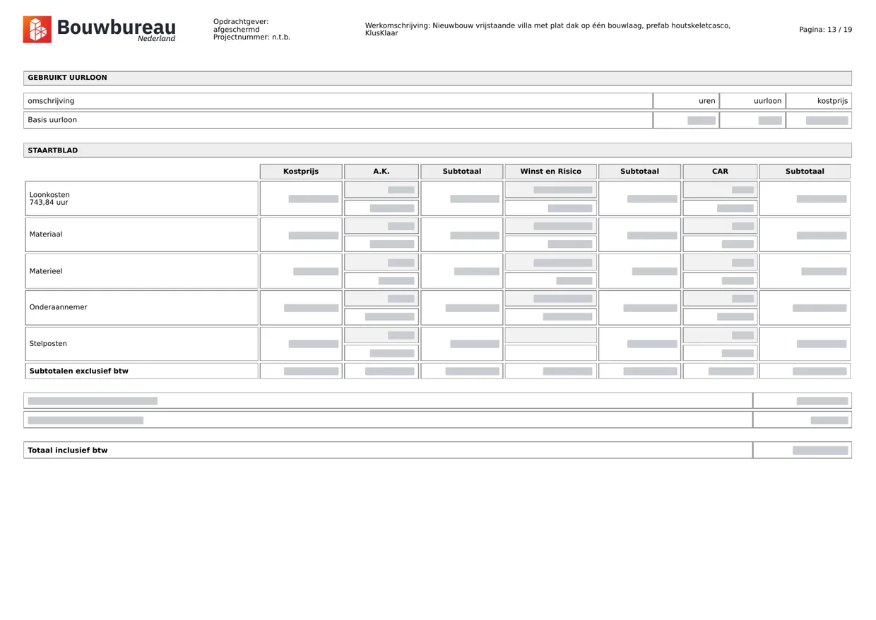 Pagina 13 van 19